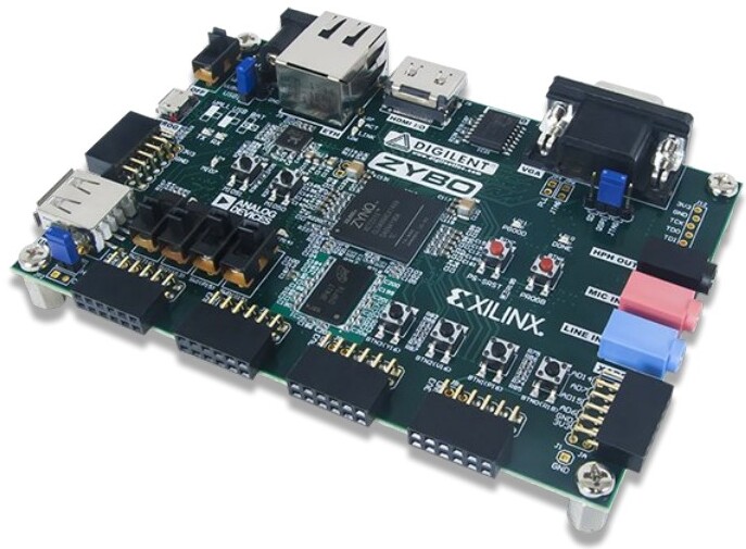 ZYBO FPGA development board